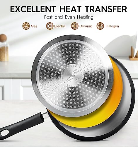 Nonstick Ceramic Saucepan Set with Lid