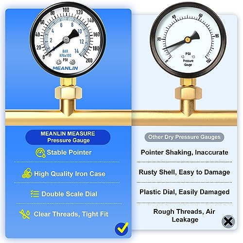 0 200Psi Well Pump Pressure Gauge 1