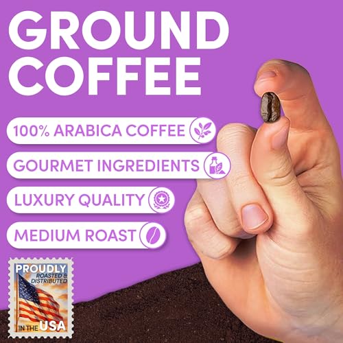 Chocolate Raspberry Ground Coffee 12oz (12 Ounce)