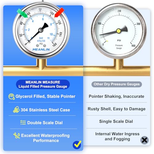 0~160Psi Liquid Filled Pressure Gauge 1