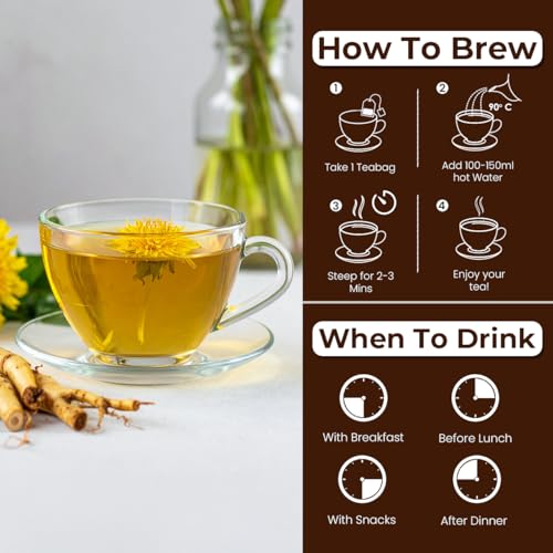 Dandelion Root Tea (100 Count)