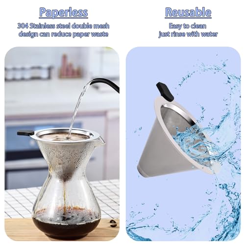 Pour Over Coffee Filter Dripper