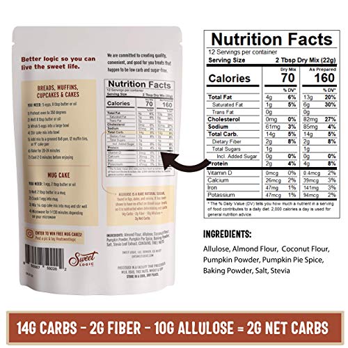 Keto Baking Mix (10 Ounce)
