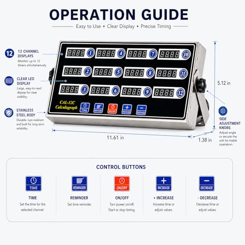 Commercial 12 Channel Digital Kitchen Timer