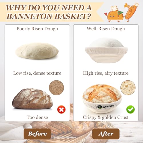 Sourdough Bread Baking Supplies (2 Count)