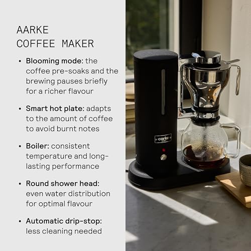 Drip Coffee Maker & Grinder Bundle