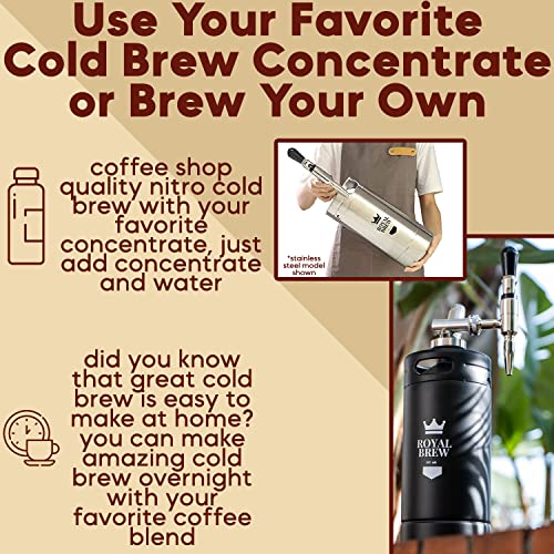 The Original Royal Brew Nitro Cold Brew Coffee Maker