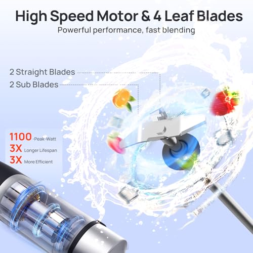 4 in 1 Immersion Hand Blender Max 1100W