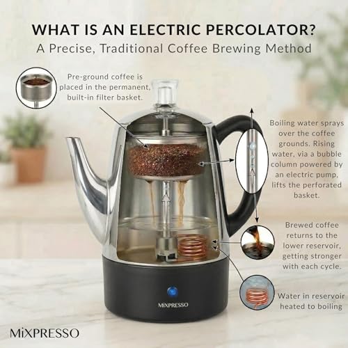 4 Cup Small Electric Percolator Coffee Pot (4 Count)