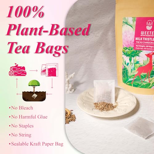 Milk Thistle Tea Bags 100 Count