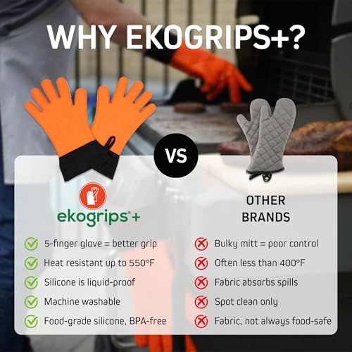 Ekogrips Plus Oven Gloves with Fingers (2 Count)
