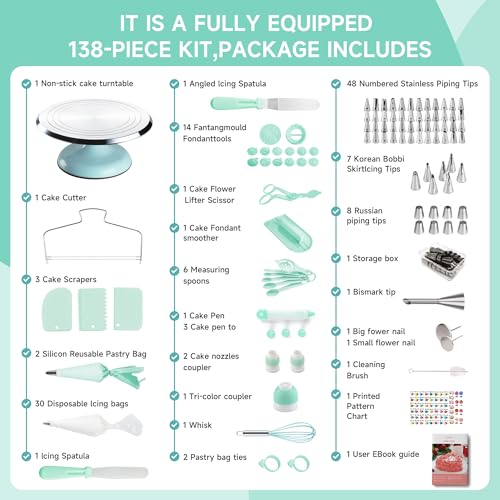 Cake Decorating Kit