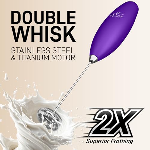 Powerful Milk Frother Wand With Duracell Batteries