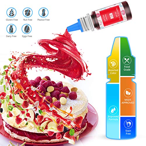 Food Coloring Gel Cake Decorating Set (2.5 Fl Oz)