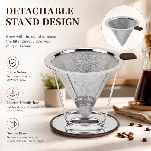 Pour Over Coffee Dripper