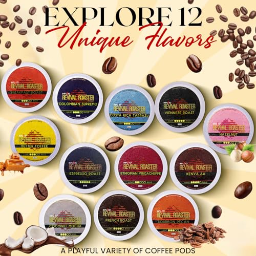 Coffee Pods Variety Pack (96 Count)
