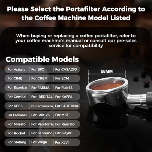 58mm Bottomless Naked Portafilter