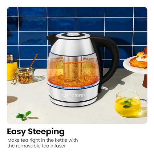 Electric Kettle