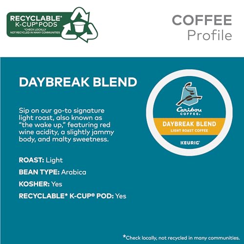 Single Serve Keurig K (40 Count)
