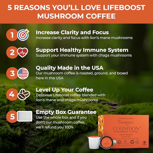 Cognition Decaf Mushroom Coffee Pods (10 Count)