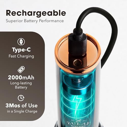 Rechargeable Milk Frother Handheld
