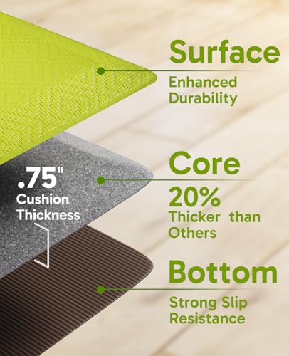Kitchen Mats for Floor