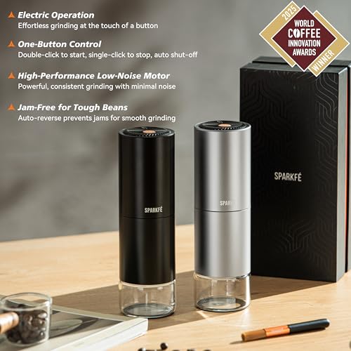 Portable Electric Coffee Grinder