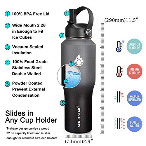Water Bottle 32oz