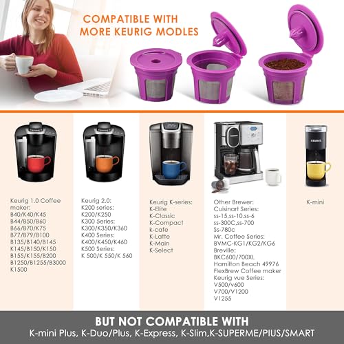 4 Pack Reusable K Cup Filters with 100 Count Coffee Filters Paper (104 Count)