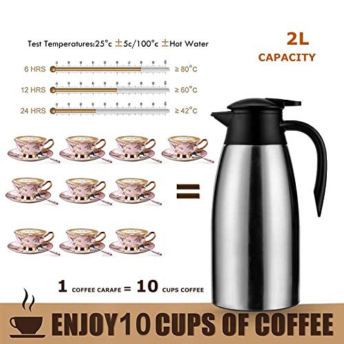 6 sets 70 oz Thermal Coffee Carafe for keeping hot (6 Count)