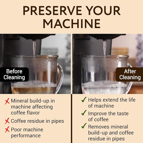 10 Uses 32oz Coffee Machine Descaler for Keurig and Virtually All Single Use Coffee and Espresso Machines (32 Fl Oz)