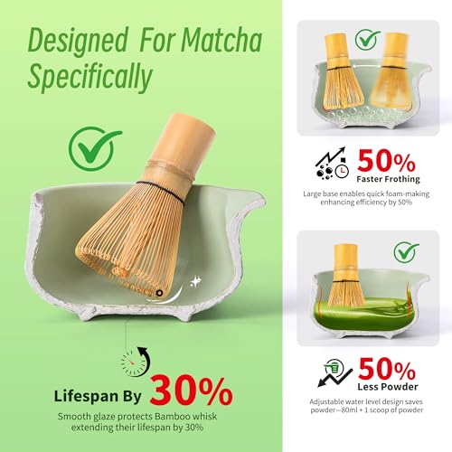Matcha Whisk Set Green