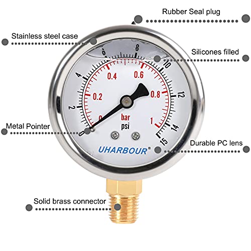Glycerin Low Pressure Gauge 15psi