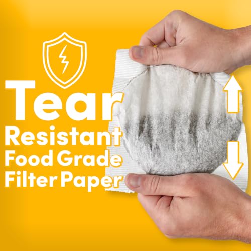 Breakfast Blend Coffee Filter Packs (80 Ounce)