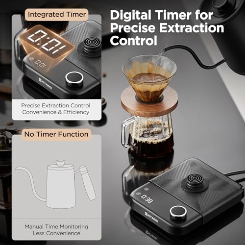 Gooseneck Electric Kettle HIYAKOI with ±1℉ Temperature Control
