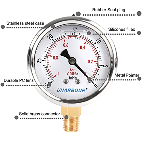 Glycerin Vacuum Pressure Gauge