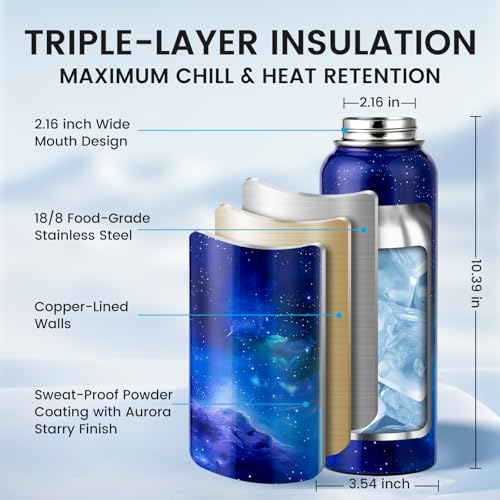 Insulated Water Bottle 40 oz