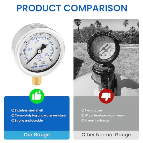 Pool Filter Pressure Gauge Replacement