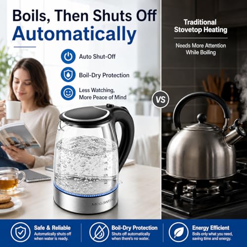 Electric Glass Kettle with Auto Shut