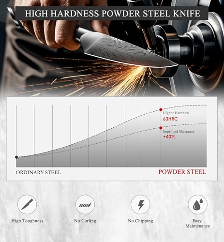 Kitchen Paring Knife 4.5“