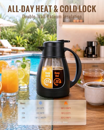 Insulated Coffee Carafe 34 Oz