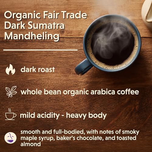 Organic Fair Trade Dark Sumatra Mandheling (80 Ounce)