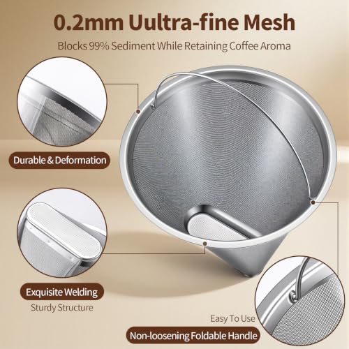 4 Reusable Cone Coffee Filters