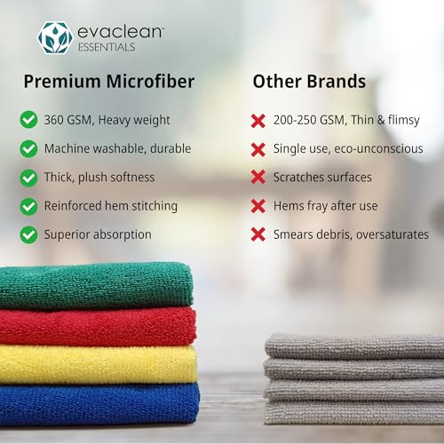 Premium Microfiber Cleaning Cloth 16"x16" (12 Count)