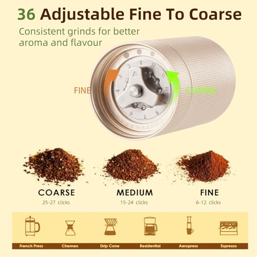 Popsweet C38 Manual Coffee Grinder