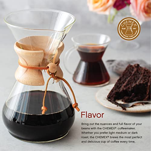 Pour Over Glass Coffeemaker