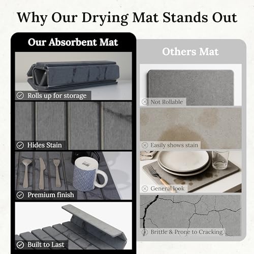 Large Stone Dish Drying Mat for Kitchen Counter 23.5”x 15.25”