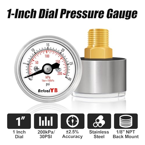 Mini1 Inch Pressure Gauge