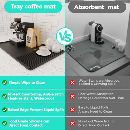 2-in-1 Coffee Mat & Dish Drying Mat Coffee Bar Mats for Countertop Station