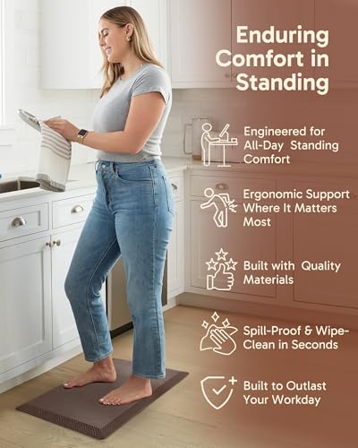 Kitchen Mats for Floor